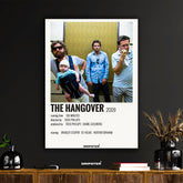 The Hangover Minimalist Movie Poster 2009