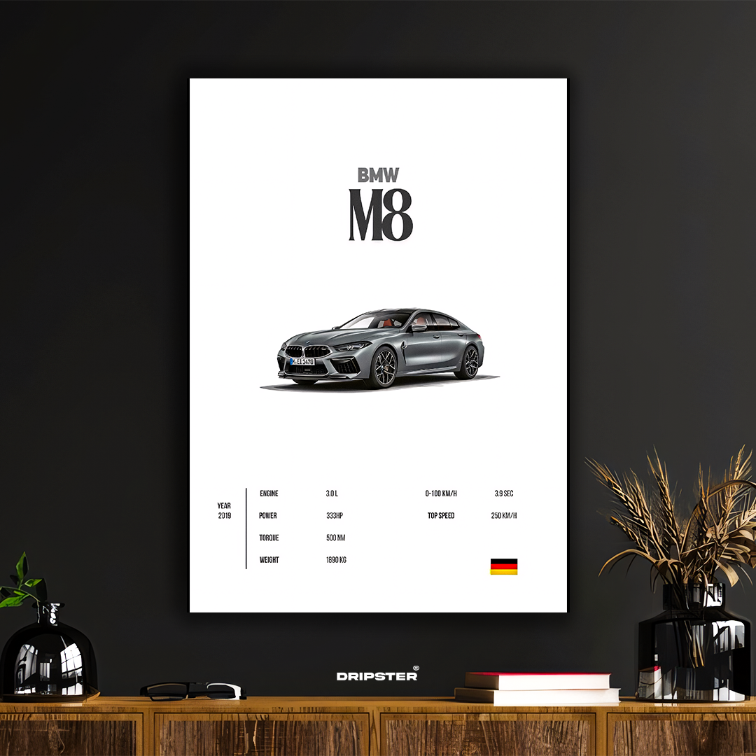 BMW M8 – Performance Spec Sheet Poster